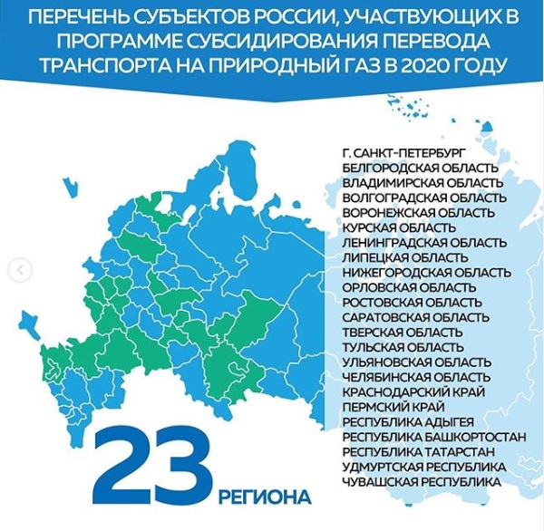 Переводить авто на газ выгодно со всех сторон